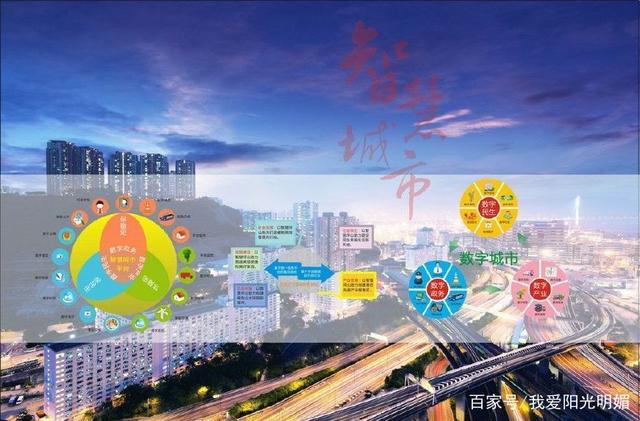 智慧城市,是新一轮信息技术变革和知识经济进一步发展的产物,是工业化、城市化与信息化的深度融合,并向更高阶段迈进的表现。智慧城市建设具有重要的作用和现实意义。<b...